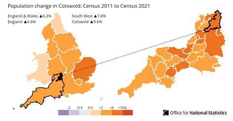 census cotswold|Cotswold Demographics .